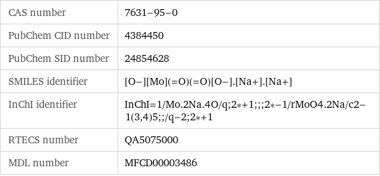 CAS number | 7631-95-0 PubChem CID number | 4384450 PubChem SID number | 24854628 SMILES identifier | [O-][Mo](=O)(=O)[O-].[Na+].[Na+] InChI identifier | InChI=1/Mo.2Na.4O/q;2*+1;;;2*-1/rMoO4.2Na/c2-1(3, 4)5;;/q-2;2*+1 RTECS number | QA5075000 MDL number | MFCD00003486