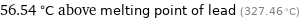 56.54 °C above melting point of lead (327.46 °C)