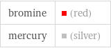 bromine | (red) mercury | (silver)