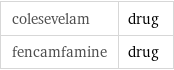 colesevelam | drug fencamfamine | drug