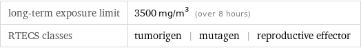 long-term exposure limit | 3500 mg/m^3 (over 8 hours) RTECS classes | tumorigen | mutagen | reproductive effector