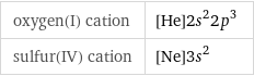 oxygen(I) cation | [He]2s^22p^3 sulfur(IV) cation | [Ne]3s^2