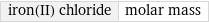 iron(II) chloride | molar mass