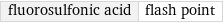 fluorosulfonic acid | flash point