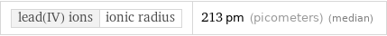 lead(IV) ions | ionic radius | 213 pm (picometers) (median)