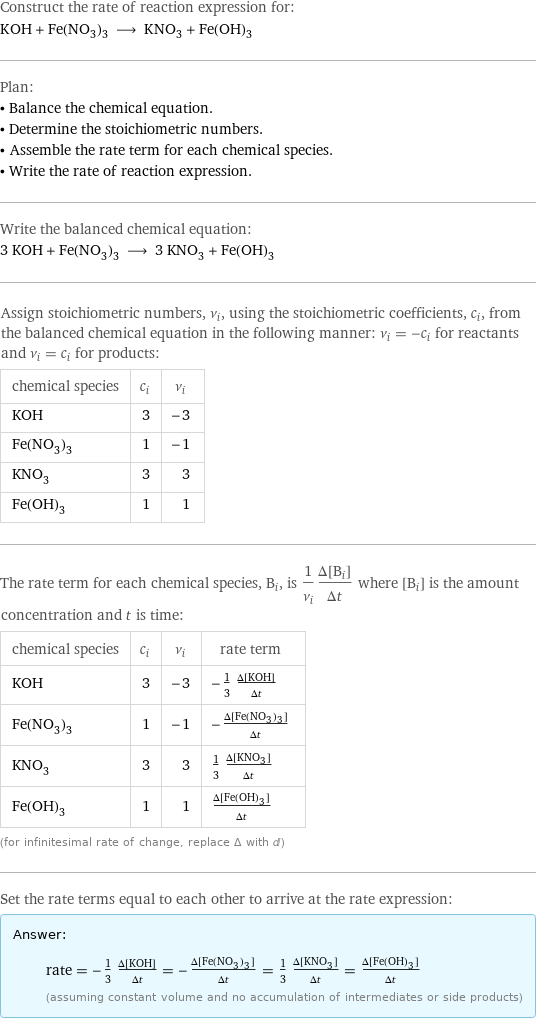 Construct the rate of reaction expression for: KOH + Fe(NO_3)_3 ⟶ KNO_3 + Fe(OH)_3 Plan: • Balance the chemical equation. • Determine the stoichiometric numbers. • Assemble the rate term for each chemical species. • Write the rate of reaction expression. Write the balanced chemical equation: 3 KOH + Fe(NO_3)_3 ⟶ 3 KNO_3 + Fe(OH)_3 Assign stoichiometric numbers, ν_i, using the stoichiometric coefficients, c_i, from the balanced chemical equation in the following manner: ν_i = -c_i for reactants and ν_i = c_i for products: chemical species | c_i | ν_i KOH | 3 | -3 Fe(NO_3)_3 | 1 | -1 KNO_3 | 3 | 3 Fe(OH)_3 | 1 | 1 The rate term for each chemical species, B_i, is 1/ν_i(Δ[B_i])/(Δt) where [B_i] is the amount concentration and t is time: chemical species | c_i | ν_i | rate term KOH | 3 | -3 | -1/3 (Δ[KOH])/(Δt) Fe(NO_3)_3 | 1 | -1 | -(Δ[Fe(NO3)3])/(Δt) KNO_3 | 3 | 3 | 1/3 (Δ[KNO3])/(Δt) Fe(OH)_3 | 1 | 1 | (Δ[Fe(OH)3])/(Δt) (for infinitesimal rate of change, replace Δ with d) Set the rate terms equal to each other to arrive at the rate expression: Answer: |   | rate = -1/3 (Δ[KOH])/(Δt) = -(Δ[Fe(NO3)3])/(Δt) = 1/3 (Δ[KNO3])/(Δt) = (Δ[Fe(OH)3])/(Δt) (assuming constant volume and no accumulation of intermediates or side products)