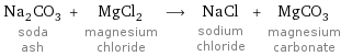 Na_2CO_3 soda ash + MgCl_2 magnesium chloride ⟶ NaCl sodium chloride + MgCO_3 magnesium carbonate