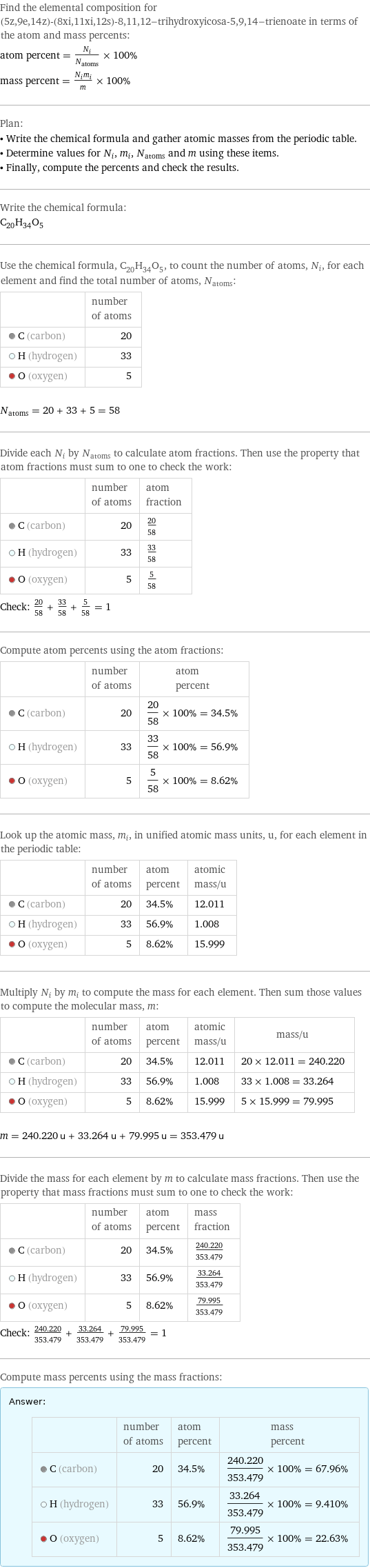 Find the elemental composition for (5z, 9e, 14z)-(8xi, 11xi, 12s)-8, 11, 12-trihydroxyicosa-5, 9, 14-trienoate in terms of the atom and mass percents: atom percent = N_i/N_atoms × 100% mass percent = (N_im_i)/m × 100% Plan: • Write the chemical formula and gather atomic masses from the periodic table. • Determine values for N_i, m_i, N_atoms and m using these items. • Finally, compute the percents and check the results. Write the chemical formula: C_20H_34O_5 Use the chemical formula, C_20H_34O_5, to count the number of atoms, N_i, for each element and find the total number of atoms, N_atoms:  | number of atoms  C (carbon) | 20  H (hydrogen) | 33  O (oxygen) | 5  N_atoms = 20 + 33 + 5 = 58 Divide each N_i by N_atoms to calculate atom fractions. Then use the property that atom fractions must sum to one to check the work:  | number of atoms | atom fraction  C (carbon) | 20 | 20/58  H (hydrogen) | 33 | 33/58  O (oxygen) | 5 | 5/58 Check: 20/58 + 33/58 + 5/58 = 1 Compute atom percents using the atom fractions:  | number of atoms | atom percent  C (carbon) | 20 | 20/58 × 100% = 34.5%  H (hydrogen) | 33 | 33/58 × 100% = 56.9%  O (oxygen) | 5 | 5/58 × 100% = 8.62% Look up the atomic mass, m_i, in unified atomic mass units, u, for each element in the periodic table:  | number of atoms | atom percent | atomic mass/u  C (carbon) | 20 | 34.5% | 12.011  H (hydrogen) | 33 | 56.9% | 1.008  O (oxygen) | 5 | 8.62% | 15.999 Multiply N_i by m_i to compute the mass for each element. Then sum those values to compute the molecular mass, m:  | number of atoms | atom percent | atomic mass/u | mass/u  C (carbon) | 20 | 34.5% | 12.011 | 20 × 12.011 = 240.220  H (hydrogen) | 33 | 56.9% | 1.008 | 33 × 1.008 = 33.264  O (oxygen) | 5 | 8.62% | 15.999 | 5 × 15.999 = 79.995  m = 240.220 u + 33.264 u + 79.995 u = 353.479 u Divide the mass for each element by m to calculate mass fractions. Then use the property that mass fractions must sum to one to check the work:  | number of atoms | atom percent | mass fraction  C (carbon) | 20 | 34.5% | 240.220/353.479  H (hydrogen) | 33 | 56.9% | 33.264/353.479  O (oxygen) | 5 | 8.62% | 79.995/353.479 Check: 240.220/353.479 + 33.264/353.479 + 79.995/353.479 = 1 Compute mass percents using the mass fractions: Answer: |   | | number of atoms | atom percent | mass percent  C (carbon) | 20 | 34.5% | 240.220/353.479 × 100% = 67.96%  H (hydrogen) | 33 | 56.9% | 33.264/353.479 × 100% = 9.410%  O (oxygen) | 5 | 8.62% | 79.995/353.479 × 100% = 22.63%