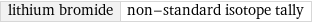 lithium bromide | non-standard isotope tally