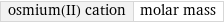 osmium(II) cation | molar mass