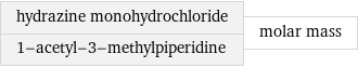 hydrazine monohydrochloride 1-acetyl-3-methylpiperidine | molar mass