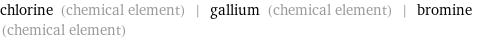 chlorine (chemical element) | gallium (chemical element) | bromine (chemical element)