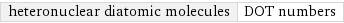 heteronuclear diatomic molecules | DOT numbers