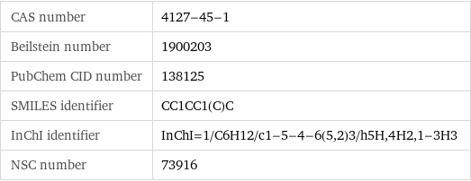 CAS number | 4127-45-1 Beilstein number | 1900203 PubChem CID number | 138125 SMILES identifier | CC1CC1(C)C InChI identifier | InChI=1/C6H12/c1-5-4-6(5, 2)3/h5H, 4H2, 1-3H3 NSC number | 73916