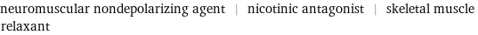 neuromuscular nondepolarizing agent | nicotinic antagonist | skeletal muscle relaxant