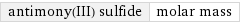 antimony(III) sulfide | molar mass