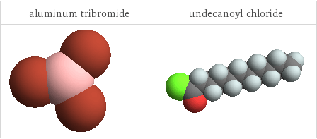 3D structure