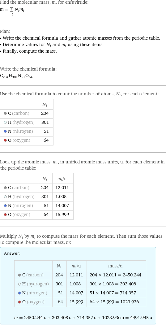 Find the molecular mass, m, for enfuvirtide: m = sum _iN_im_i Plan: • Write the chemical formula and gather atomic masses from the periodic table. • Determine values for N_i and m_i using these items. • Finally, compute the mass. Write the chemical formula: C_204H_301N_51O_64 Use the chemical formula to count the number of atoms, N_i, for each element:  | N_i  C (carbon) | 204  H (hydrogen) | 301  N (nitrogen) | 51  O (oxygen) | 64 Look up the atomic mass, m_i, in unified atomic mass units, u, for each element in the periodic table:  | N_i | m_i/u  C (carbon) | 204 | 12.011  H (hydrogen) | 301 | 1.008  N (nitrogen) | 51 | 14.007  O (oxygen) | 64 | 15.999 Multiply N_i by m_i to compute the mass for each element. Then sum those values to compute the molecular mass, m: Answer: |   | | N_i | m_i/u | mass/u  C (carbon) | 204 | 12.011 | 204 × 12.011 = 2450.244  H (hydrogen) | 301 | 1.008 | 301 × 1.008 = 303.408  N (nitrogen) | 51 | 14.007 | 51 × 14.007 = 714.357  O (oxygen) | 64 | 15.999 | 64 × 15.999 = 1023.936  m = 2450.244 u + 303.408 u + 714.357 u + 1023.936 u = 4491.945 u