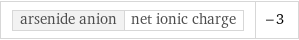 arsenide anion | net ionic charge | -3