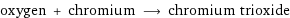 oxygen + chromium ⟶ chromium trioxide