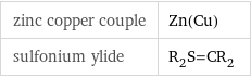 zinc copper couple | Zn(Cu) sulfonium ylide | R_2S=CR_2