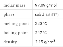 molar mass | 97.09 g/mol phase | solid (at STP) melting point | 220 °C boiling point | 247 °C density | 2.15 g/cm^3