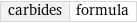 carbides | formula