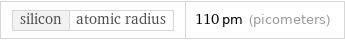 silicon | atomic radius | 110 pm (picometers)