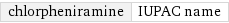 chlorpheniramine | IUPAC name