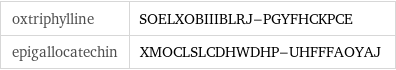 oxtriphylline | SOELXOBIIIBLRJ-PGYFHCKPCE epigallocatechin | XMOCLSLCDHWDHP-UHFFFAOYAJ