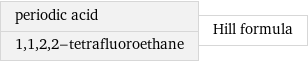 periodic acid 1, 1, 2, 2-tetrafluoroethane | Hill formula