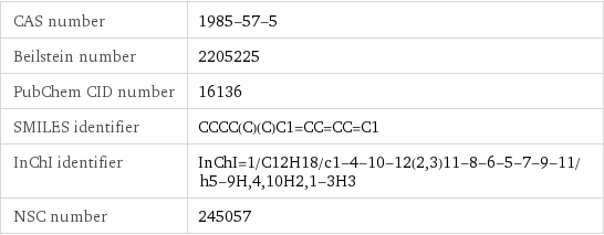 CAS number | 1985-57-5 Beilstein number | 2205225 PubChem CID number | 16136 SMILES identifier | CCCC(C)(C)C1=CC=CC=C1 InChI identifier | InChI=1/C12H18/c1-4-10-12(2, 3)11-8-6-5-7-9-11/h5-9H, 4, 10H2, 1-3H3 NSC number | 245057