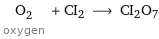 O_2 oxygen + CI2 ⟶ CI2O7