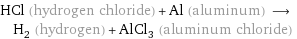 HCl (hydrogen chloride) + Al (aluminum) ⟶ H_2 (hydrogen) + AlCl_3 (aluminum chloride)