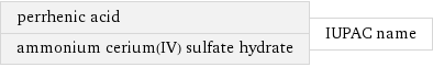 perrhenic acid ammonium cerium(IV) sulfate hydrate | IUPAC name