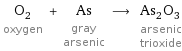 O_2 oxygen + As gray arsenic ⟶ As_2O_3 arsenic trioxide