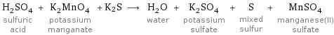 H_2SO_4 sulfuric acid + K_2MnO_4 potassium manganate + K2S ⟶ H_2O water + K_2SO_4 potassium sulfate + S mixed sulfur + MnSO_4 manganese(II) sulfate