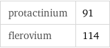 protactinium | 91 flerovium | 114