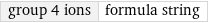 group 4 ions | formula string