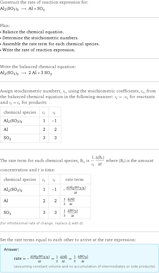 Construct the rate of reaction expression for: Al2(SO3)3 ⟶ Al + SO_3 Plan: • Balance the chemical equation. • Determine the stoichiometric numbers. • Assemble the rate term for each chemical species. • Write the rate of reaction expression. Write the balanced chemical equation: Al2(SO3)3 ⟶ 2 Al + 3 SO_3 Assign stoichiometric numbers, ν_i, using the stoichiometric coefficients, c_i, from the balanced chemical equation in the following manner: ν_i = -c_i for reactants and ν_i = c_i for products: chemical species | c_i | ν_i Al2(SO3)3 | 1 | -1 Al | 2 | 2 SO_3 | 3 | 3 The rate term for each chemical species, B_i, is 1/ν_i(Δ[B_i])/(Δt) where [B_i] is the amount concentration and t is time: chemical species | c_i | ν_i | rate term Al2(SO3)3 | 1 | -1 | -(Δ[Al2(SO3)3])/(Δt) Al | 2 | 2 | 1/2 (Δ[Al])/(Δt) SO_3 | 3 | 3 | 1/3 (Δ[SO3])/(Δt) (for infinitesimal rate of change, replace Δ with d) Set the rate terms equal to each other to arrive at the rate expression: Answer: |   | rate = -(Δ[Al2(SO3)3])/(Δt) = 1/2 (Δ[Al])/(Δt) = 1/3 (Δ[SO3])/(Δt) (assuming constant volume and no accumulation of intermediates or side products)