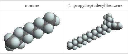 3D structure