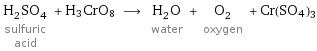 H_2SO_4 sulfuric acid + H3CrO8 ⟶ H_2O water + O_2 oxygen + Cr(SO4)3