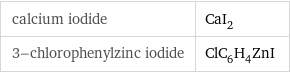 calcium iodide | CaI_2 3-chlorophenylzinc iodide | ClC_6H_4ZnI