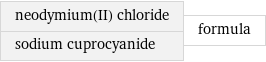 neodymium(II) chloride sodium cuprocyanide | formula
