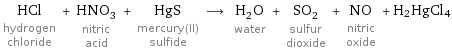 HCl hydrogen chloride + HNO_3 nitric acid + HgS mercury(II) sulfide ⟶ H_2O water + SO_2 sulfur dioxide + NO nitric oxide + H2HgCl4