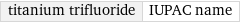 titanium trifluoride | IUPAC name