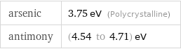 arsenic | 3.75 eV (Polycrystalline) antimony | (4.54 to 4.71) eV