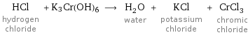 HCl hydrogen chloride + K3Cr(OH)6 ⟶ H_2O water + KCl potassium chloride + CrCl_3 chromic chloride