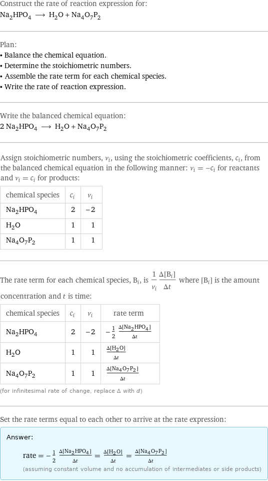 Construct the rate of reaction expression for: Na_2HPO_4 ⟶ H_2O + Na_4O_7P_2 Plan: • Balance the chemical equation. • Determine the stoichiometric numbers. • Assemble the rate term for each chemical species. • Write the rate of reaction expression. Write the balanced chemical equation: 2 Na_2HPO_4 ⟶ H_2O + Na_4O_7P_2 Assign stoichiometric numbers, ν_i, using the stoichiometric coefficients, c_i, from the balanced chemical equation in the following manner: ν_i = -c_i for reactants and ν_i = c_i for products: chemical species | c_i | ν_i Na_2HPO_4 | 2 | -2 H_2O | 1 | 1 Na_4O_7P_2 | 1 | 1 The rate term for each chemical species, B_i, is 1/ν_i(Δ[B_i])/(Δt) where [B_i] is the amount concentration and t is time: chemical species | c_i | ν_i | rate term Na_2HPO_4 | 2 | -2 | -1/2 (Δ[Na2HPO4])/(Δt) H_2O | 1 | 1 | (Δ[H2O])/(Δt) Na_4O_7P_2 | 1 | 1 | (Δ[Na4O7P2])/(Δt) (for infinitesimal rate of change, replace Δ with d) Set the rate terms equal to each other to arrive at the rate expression: Answer: |   | rate = -1/2 (Δ[Na2HPO4])/(Δt) = (Δ[H2O])/(Δt) = (Δ[Na4O7P2])/(Δt) (assuming constant volume and no accumulation of intermediates or side products)