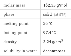 molar mass | 162.35 g/mol phase | solid (at STP) melting point | 26 °C boiling point | 97.4 °C density | 3.24 g/cm^3 solubility in water | decomposes